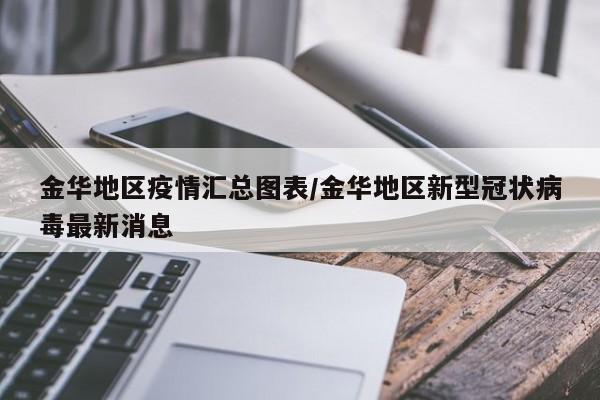 金华地区疫情汇总图表/金华地区新型冠状病毒最新消息